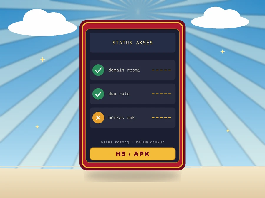 Layar kios gelap berbingkai emas menampilkan judul STATUS AKSES, dua baris bercentang hijau, satu baris bersilang jingga, kolom nilai bergaris putus-putus, dan tombol emas bertulisan H5 / APK.